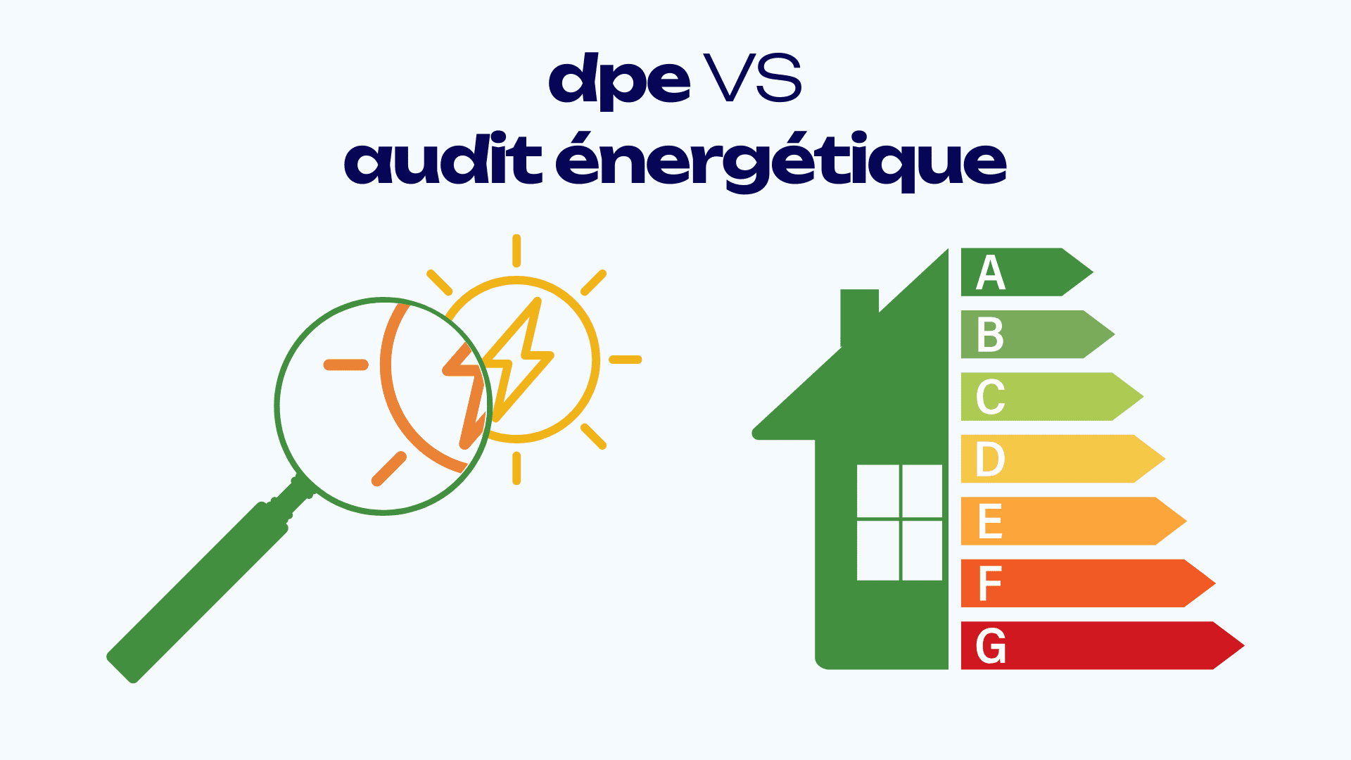 dpe vs audit energetique